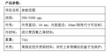 景頤光電 雷達(dá)校準(zhǔn)用反射板在企業(yè)管理中的應(yīng)用