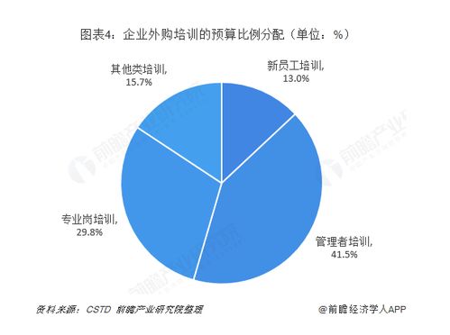 后疫情時代企業(yè)管理培訓(xùn)的破局之道 品牌管理的戰(zhàn)略重塑